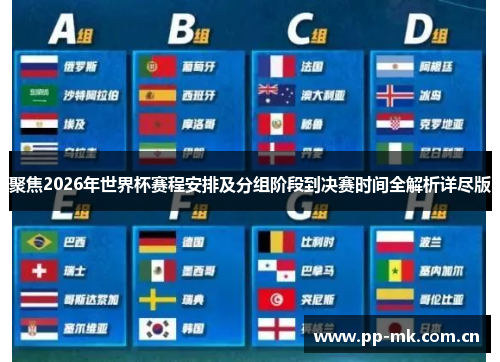 聚焦2026年世界杯赛程安排及分组阶段到决赛时间全解析详尽版